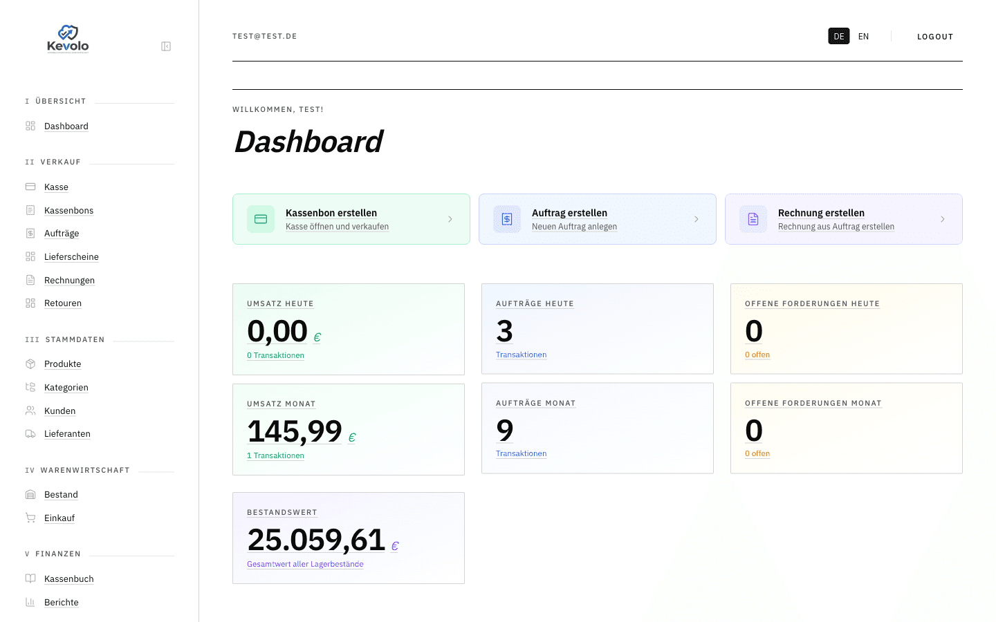 Kevolo Dashboard mit Tagesumsatz, offenen Aufträgen und Bestandswert